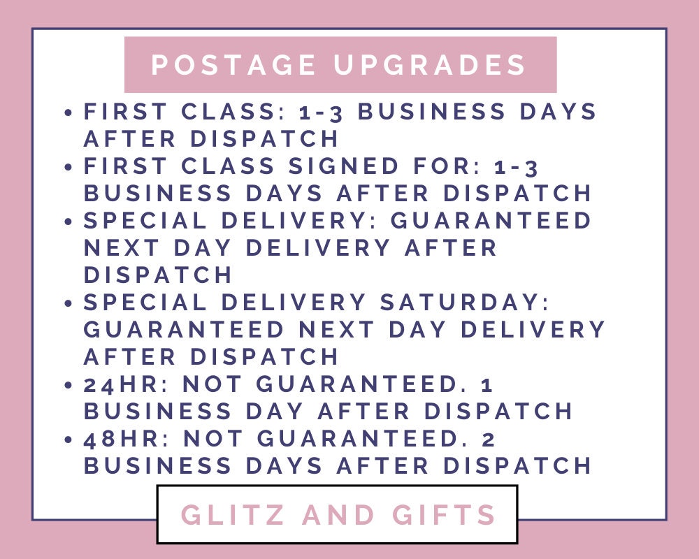 Add Postage Upgrades For Existing Orders